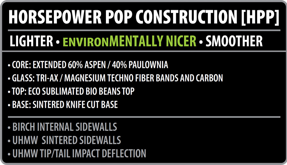 Lib Tech Horsepower Pop Snowboard Construction