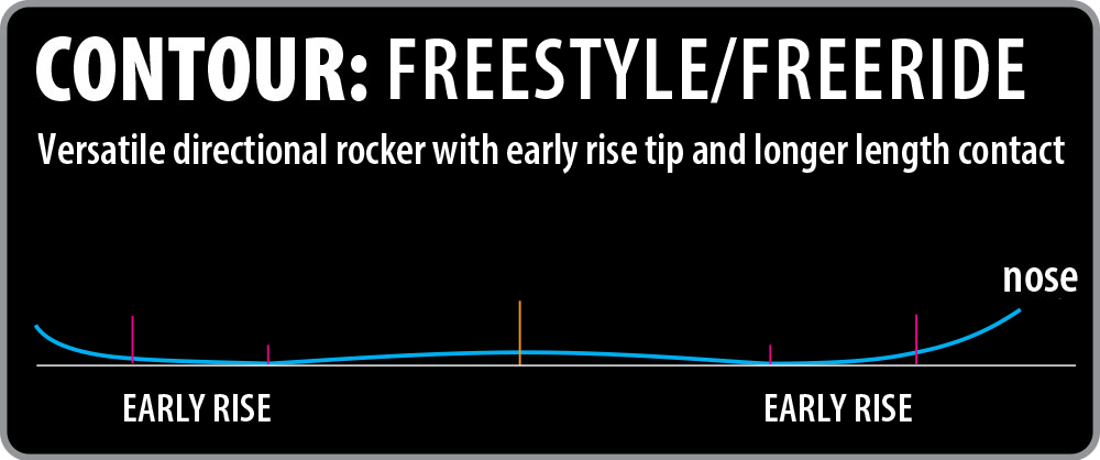 Lib Tech Ski Freestyle/Freeride Contour